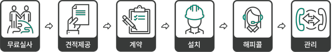 이미지명