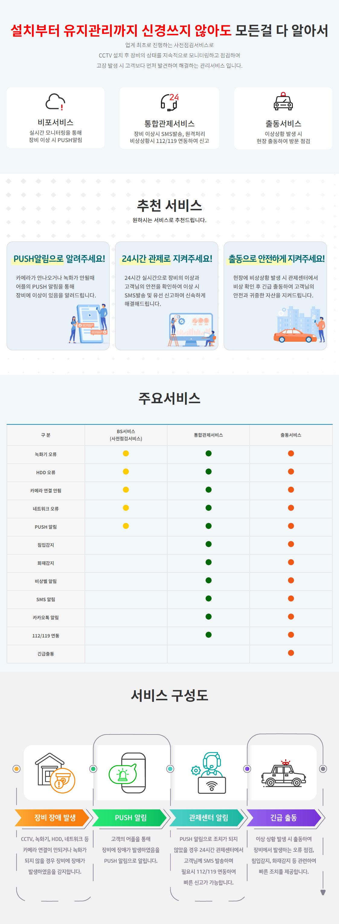 이미지명