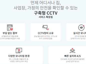 용인cctv 노래방cctv설치 