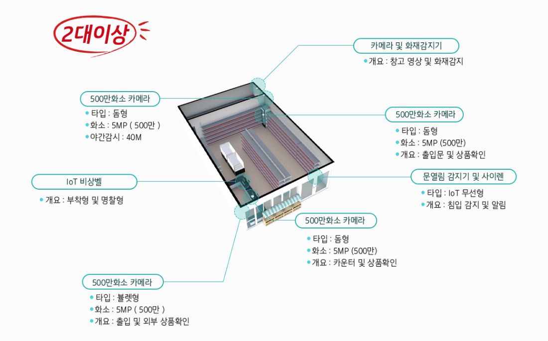이미지명