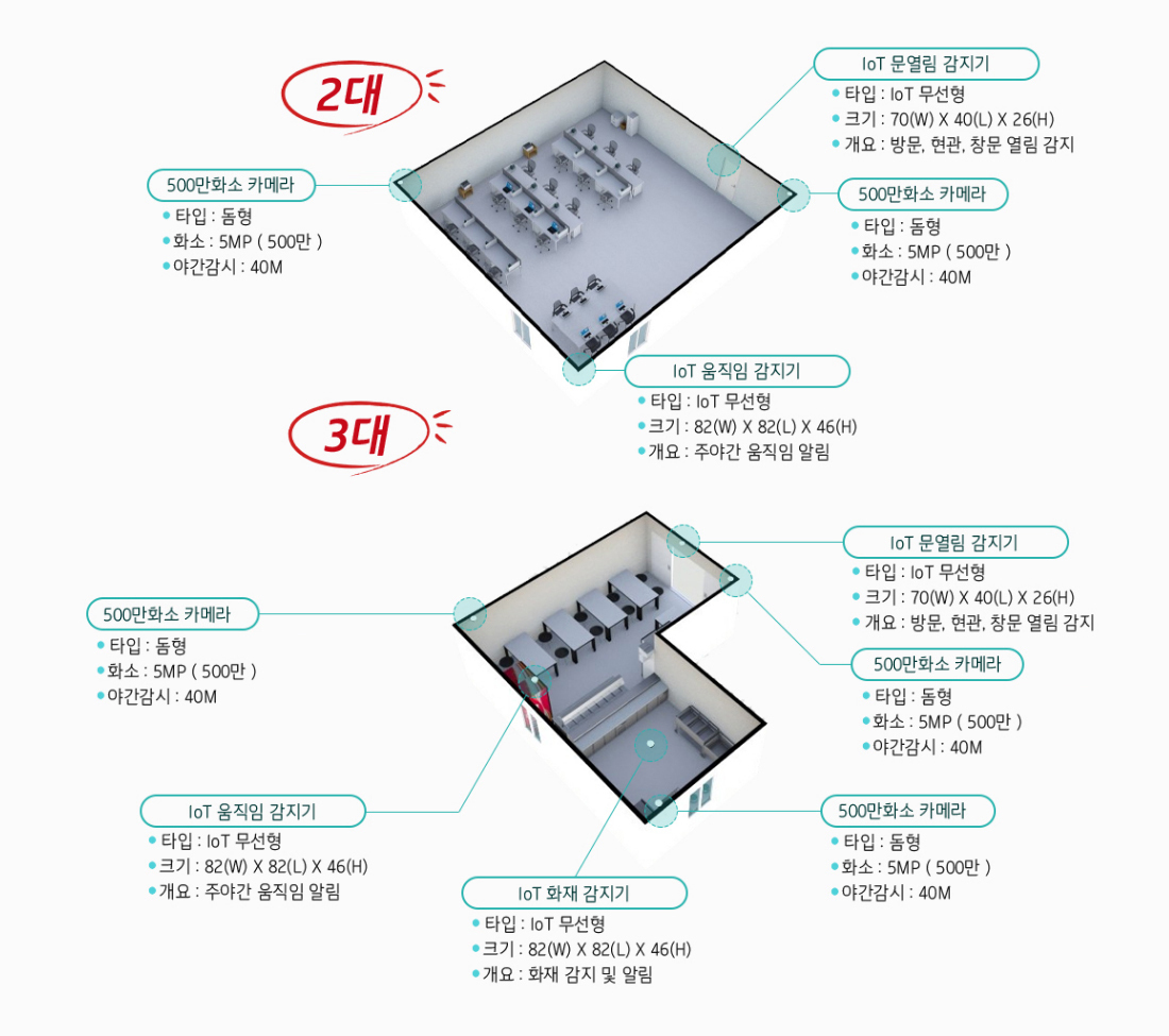 이미지명