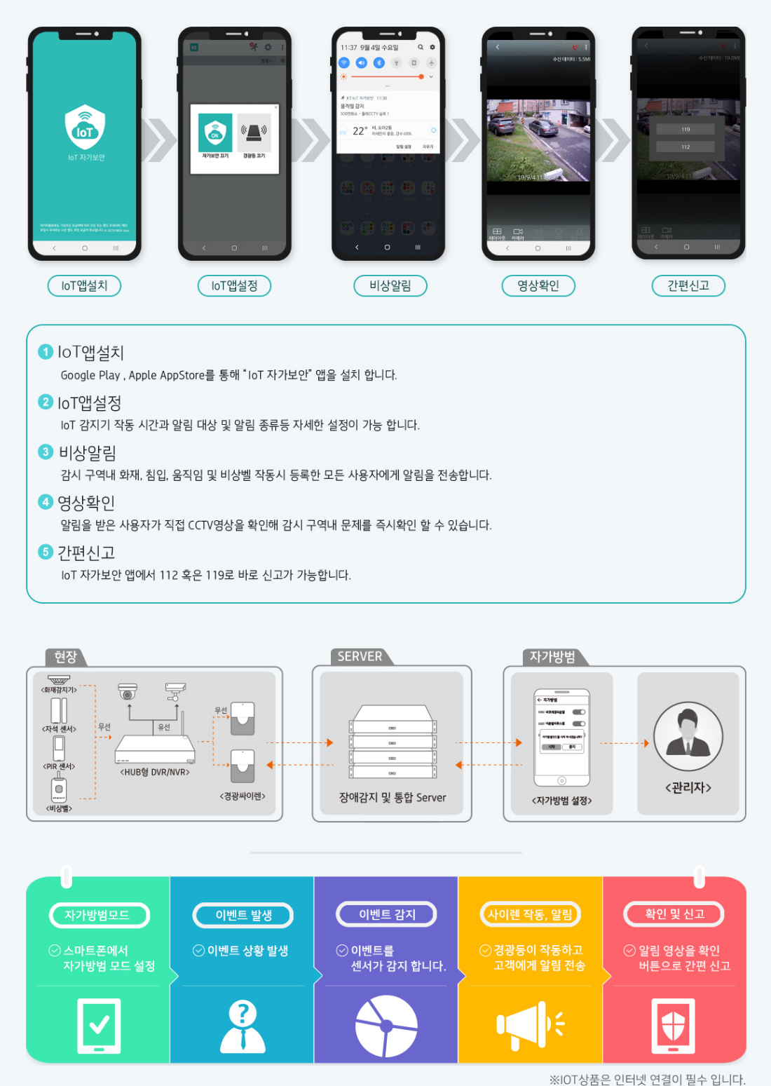 이미지명