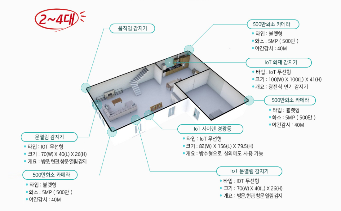이미지명